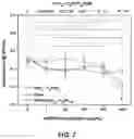 Fig. 19 - MINERALIZATION OF CELL-LADEN MATRICES
