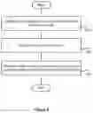 Fig. 07 - METHOD OF HAPTIC RESPONSES AND INTERACTING
