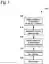 Fig. 06 - Air management system for climate control unit of a transport climate control system