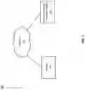 Fig. 02 - Appearance and movement based model for determining risk of micro mobility users