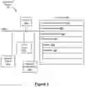 Fig. 04 - Controlled dispensing system and method