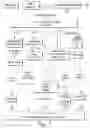 Fig. 02 - Carbohydrate polyamine binders and materials made therewith