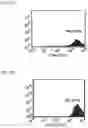 Fig. 02 - METHODS OF PRODUCING POPULATIONS OF MESENCHYMAL STEM CELLS FROM PERIPHERAL BLOOD AND USES THEREOF