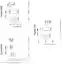 Fig. 29 - TARGETED INTEGRATION OF NUCLEIC ACIDS