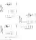 Fig. 30 - TARGETED INTEGRATION OF NUCLEIC ACIDS
