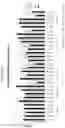 Fig. 45 - TARGETED INTEGRATION OF NUCLEIC ACIDS