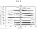 Fig. 07 - Method for growing beta-GaO-based single crystal film, and crystalline layered structure