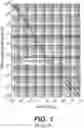 Fig. 02 - Low resistivity wafer and method of manufacturing thereof