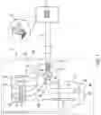 Fig. 02 - CONTROLLING A VACUUM VALVE IN A SEWAGE PIT