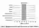 Fig. 02 - Unitized curtain wall system for passive house standard
