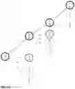 Fig. 08 - Apparatus, method and software product for drilling sequence planning