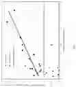 Fig. 03 - FINE IDENTIFICATION METHOD OF TIGHT RESERVOIR FRACTURE BASED ON CONVENTIONAL LOGGING DATA