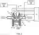 Fig. 03 - Systems and method for controlling auto-ignition