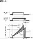 Fig. 07 - Injection control device