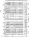 Fig. 02 - Gear train side latching mechanism for modular information handling resource