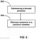 Fig. 06 - Inlet controlled regulating valve