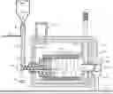 Fig. 01 - PYROLYSIS RETORT METHODS AND APPARATUS