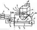 Fig. 02 - Method and device for regulating a process within a system, in particular a combustion process in a power station
