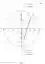 Fig. 02 - Product imbalance analysis methods and related systems and apparatuses