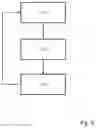 Fig. 07 - YIELD ESTIMATION AND CONTROL