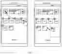 Fig. 09 - Icon control method and terminal device