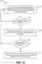 Fig. 08 - Incremental replication between foreign system dataset stores