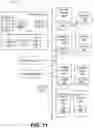 Fig. 09 - Data rollback for tiered memory and storage