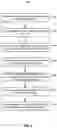 Fig. 04 - Client-side enrichment and transformation via dynamic logic for analytics