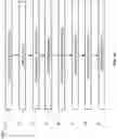 Fig. 02 - Determination of Cloud Resource Utilization