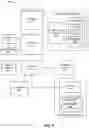 Fig. 09 - TECHNOLOGIES TO OFFLOAD WORKLOAD EXECUTION