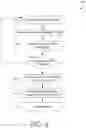 Fig. 08 - Dynamically integrating interactive machine learning multi-models