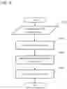 Fig. 07 - UNSUPERVISED DISAGGREGATION APPARATUS, METHOD AND COMPUTER-READABLE MEDIUM