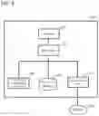 Fig. 09 - UNSUPERVISED DISAGGREGATION APPARATUS, METHOD AND COMPUTER-READABLE MEDIUM