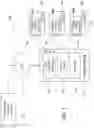 Fig. 02 - Framework for preventing software piracy in virtual machines (VMs) by using virtual hardware encryption verification
