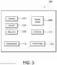 Fig. 06 - Framework for preventing software piracy in virtual machines (VMs) by using virtual hardware encryption verification