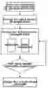 Fig. 01 - Structural Static Strength Design Method Based on Strength Field