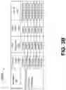 Fig. 07 - Intelligently identifying collaborators for a document