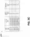 Fig. 08 - Intelligently identifying collaborators for a document