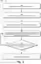 Fig. 07 - Stylistic text rewriting for a target author
