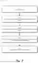 Fig. 08 - Stylistic text rewriting for a target author