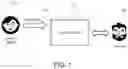 Fig. 02 - Management of concepts and intents in conversational systems