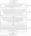 Fig. 01 - SYSTEM AND METHOD FOR BUILDING CHATBOT PROVIDING INTELLIGENT CONVERSATIONAL SERVICE