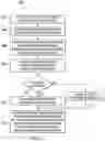 Fig. 06 - System and method for audiovisual response to retail diagnostic product