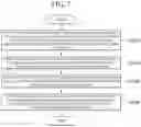 Fig. 07 - Learning apparatus and method for creating emotion expression video and apparatus and method for emotion expression video creation