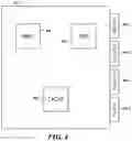 Fig. 07 - Extended memory neuromorphic component