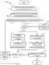 Fig. 06 - Identity authentication systems and methods