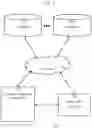 Fig. 02 - System and method for identifying hidden content