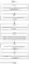 Fig. 03 - System and method for identifying hidden content