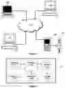 Fig. 02 - System and method for personalized preference optimization