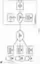 Fig. 05 - Service partner selection using a conference system